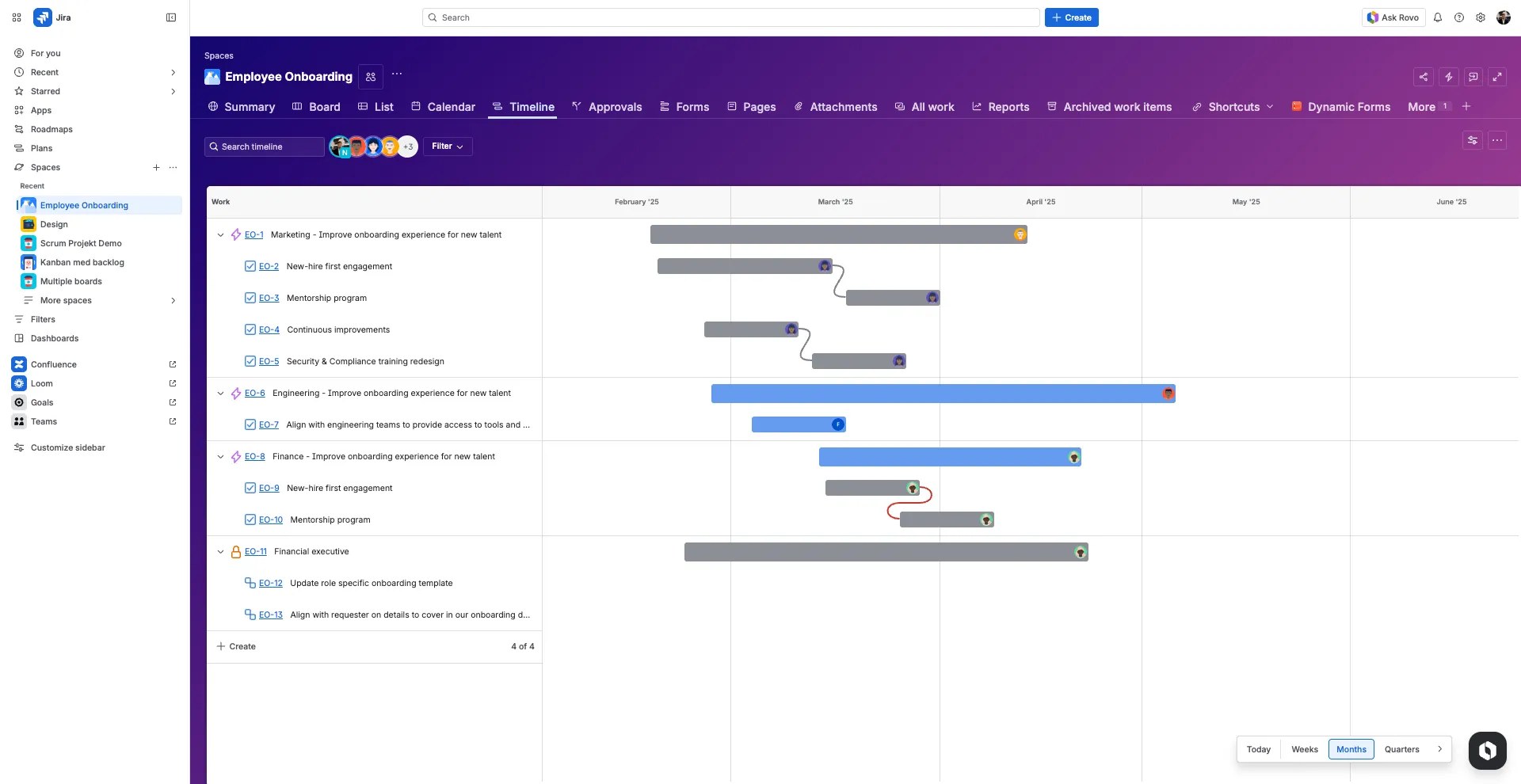 Tidslinjevy i Jira med uppgifter och deadlines tvärs över projekt