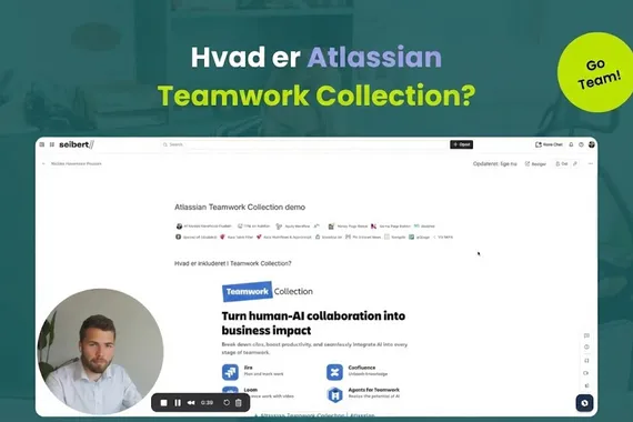 Vad är Atlassian Teamwork Collection?