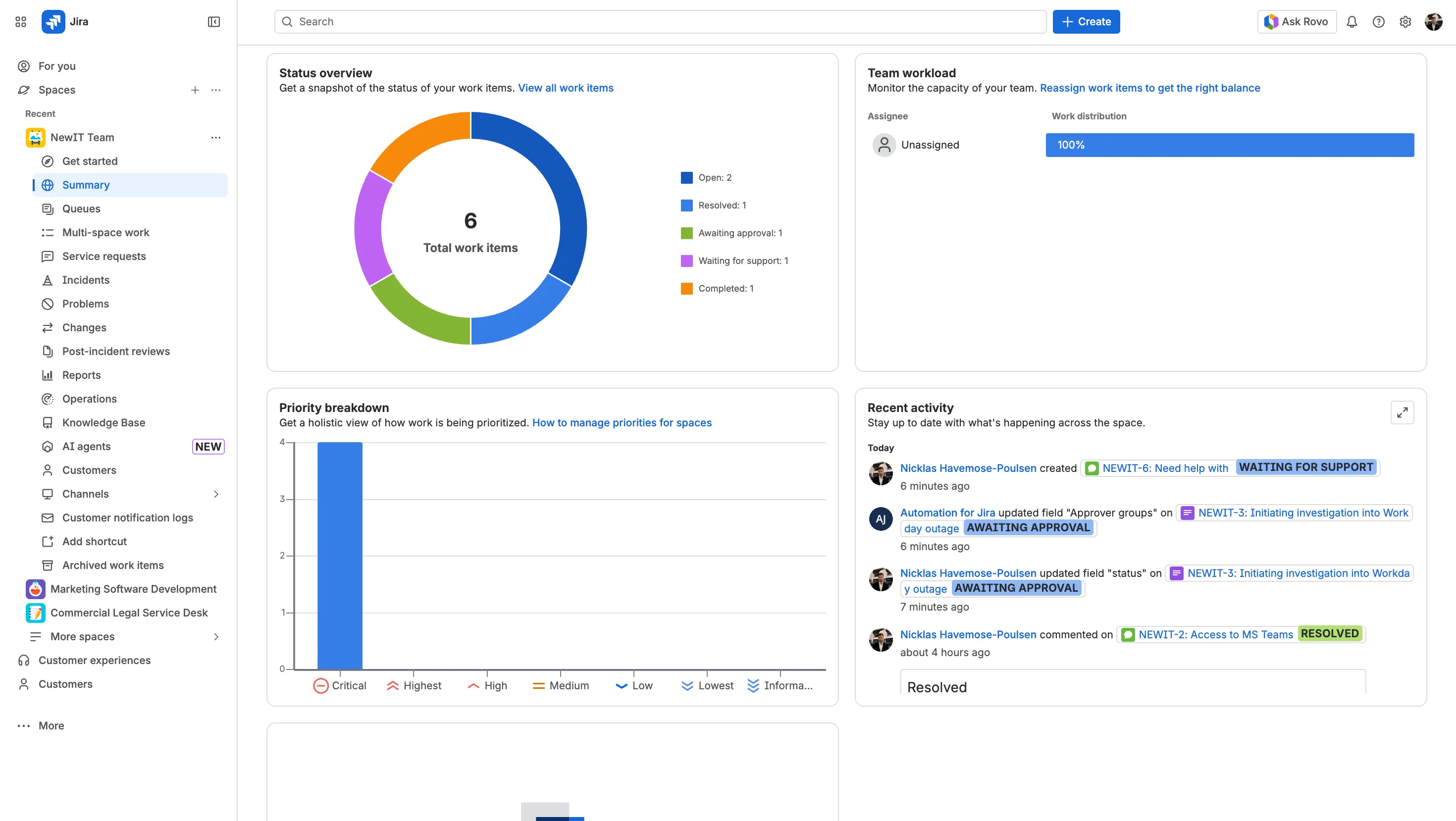 Inbyggd dashboard i Jira Service Management med realtidsdata om svarstider och arbetsbelastning