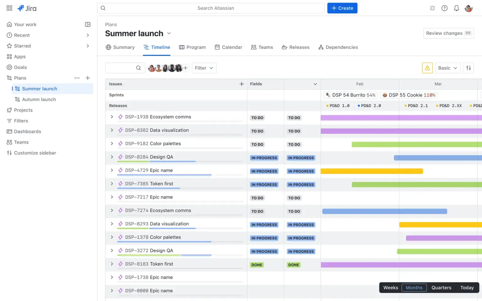 Planerfunktion i Jira med kalendervy och överblick över projekt tvärs över team
