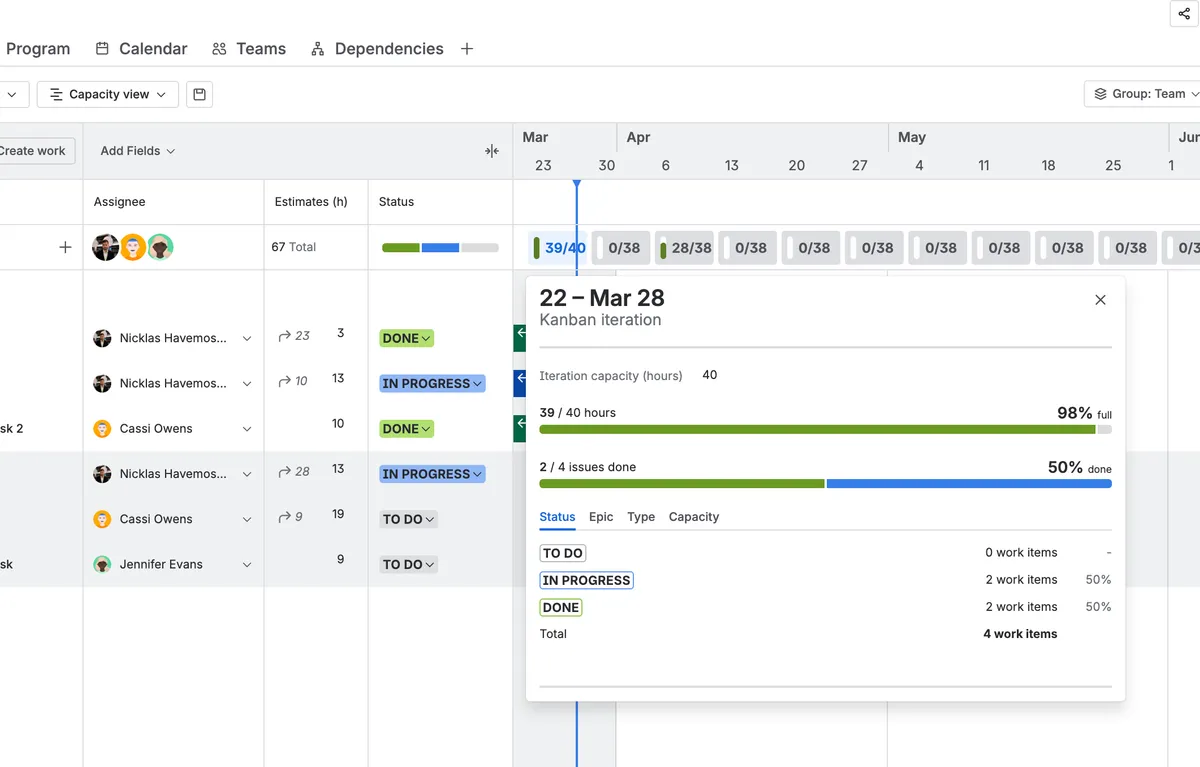 Kapacitetshantering i Jira Plans