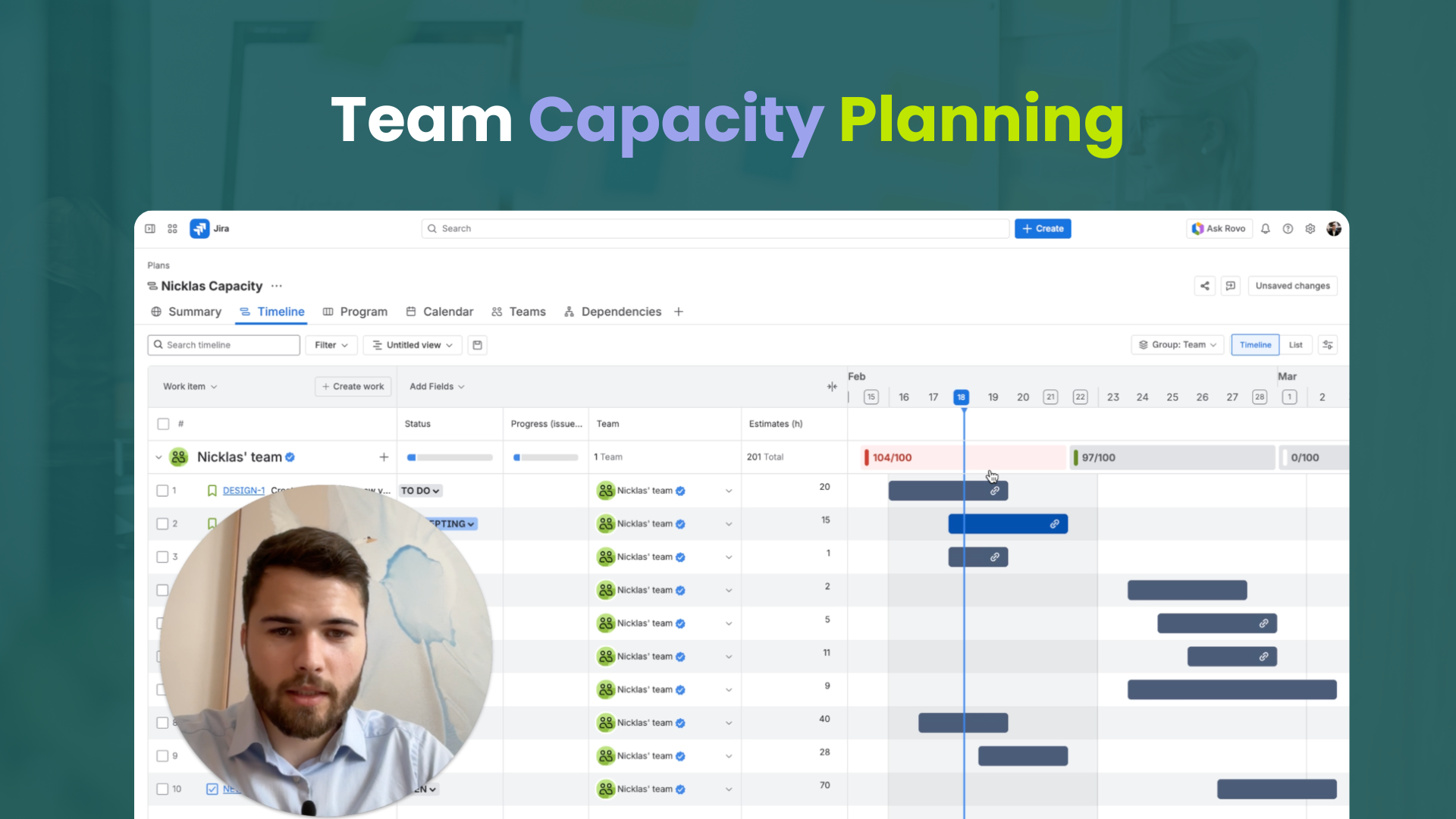 Team Capacity Planning i Jira