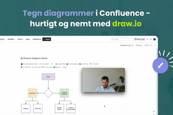 Tegn diagrammer i Confluence – hurtigt og nemt med draw.io