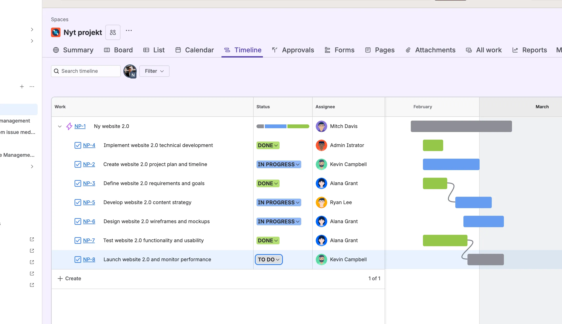 Tidslinjevisning i Jira