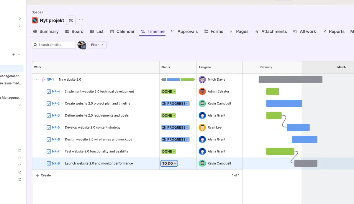 Tidslinjevy i Jira